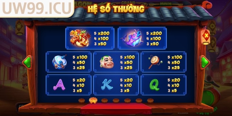 Cơ hội trúng thưởng lớn với tỉ lệ nổ hũ cao