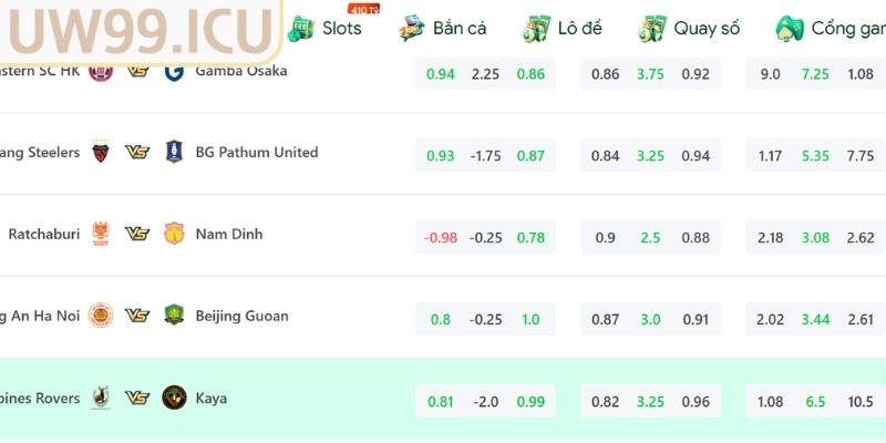 Ví dụ minh họa dễ hiểu