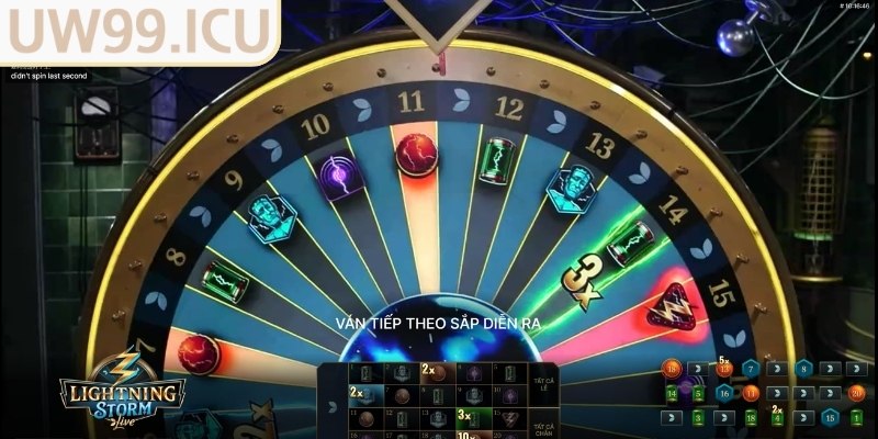 Chuyên môn công nghệ và sự đổi mới