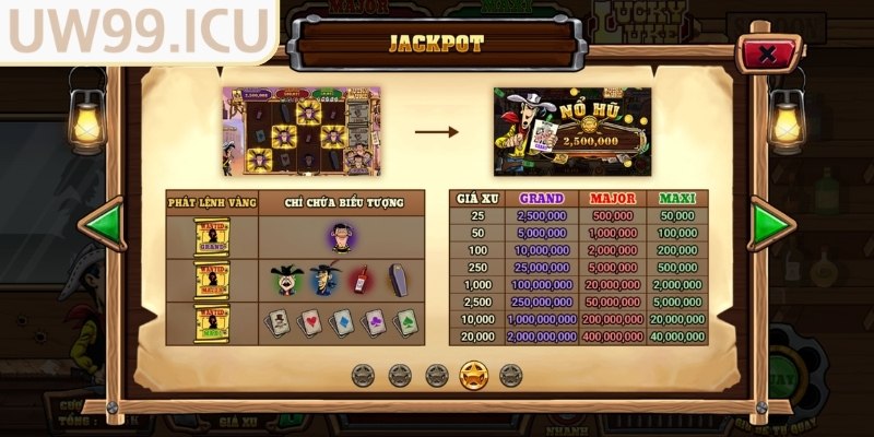 Biểu tượng Cối Xay Gió & Thùng Rượu