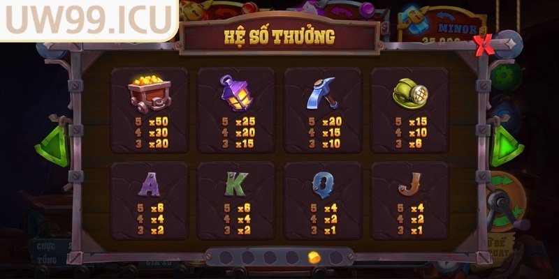 Tỷ lệ trả thưởng hấp dẫn